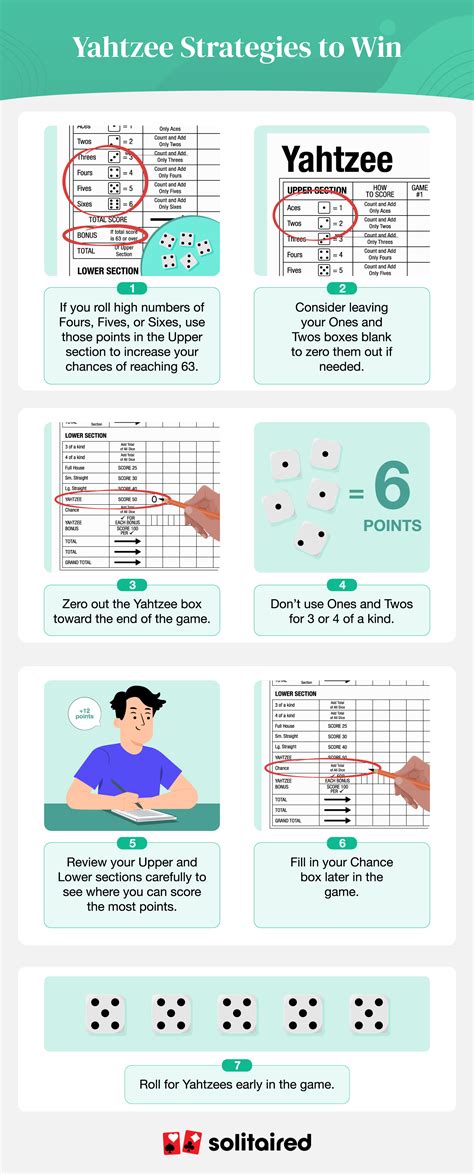 Yahtzee Tips and Strategies