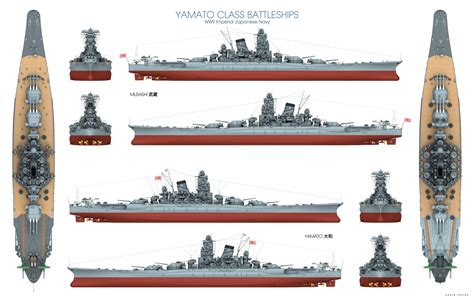 Yamato-class battleships