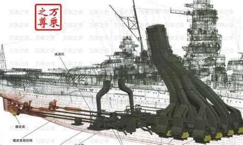 Yamato Class Boiler