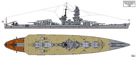 Yamato Class Design