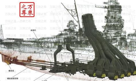 Yamato Class Engine