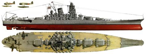 Yamato Class Profile