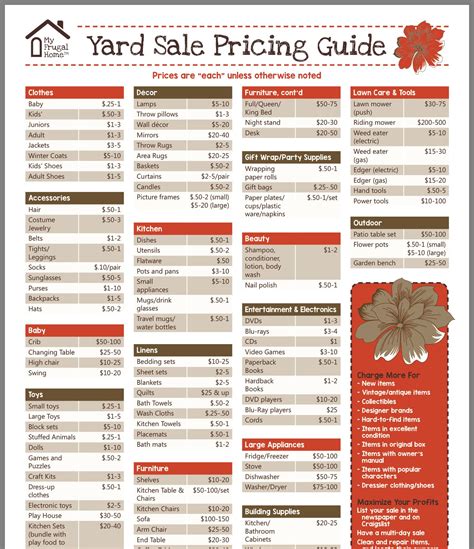 Yard sale pricing ideas