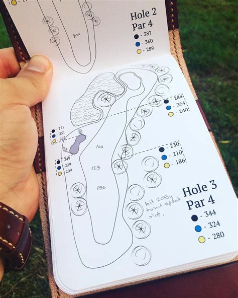 Yardage Book Template