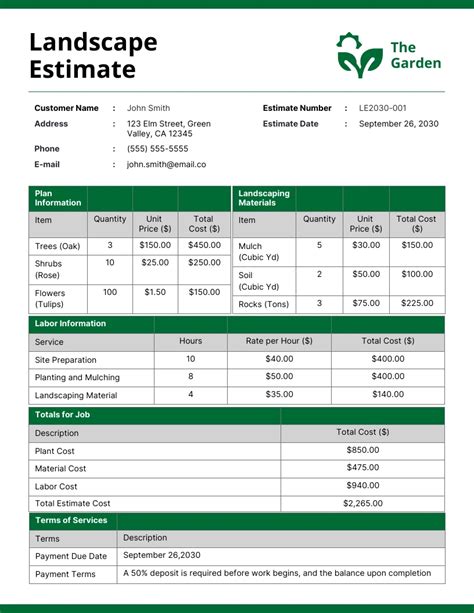 Yardscape Estimate Template