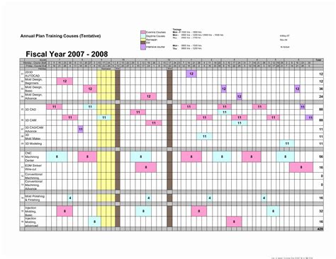 Year Planner Template Excel Example 2