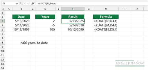 Year to Date Excel Dashboard