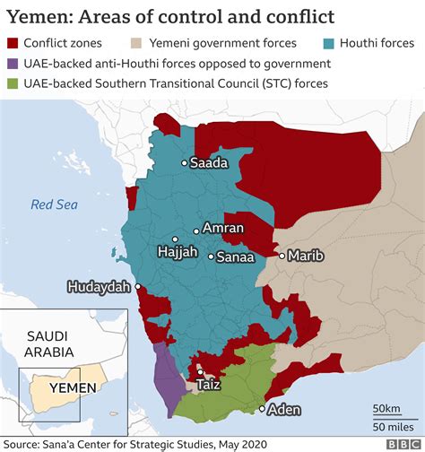 Yemen Conflict