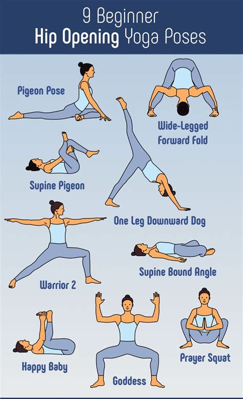 Yoga Hip Openers