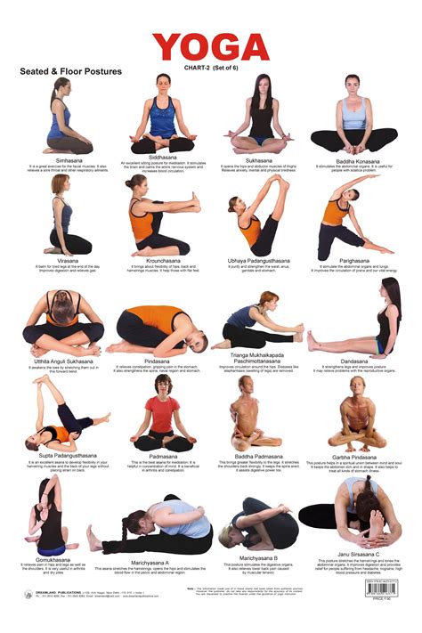 Yoga Pose Chart