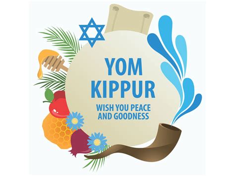 Yom Kippur Dates 2024