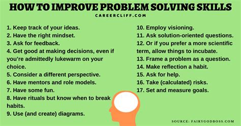 Youth developing problem-solving skills