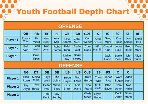 Youth Football Depth Chart Template