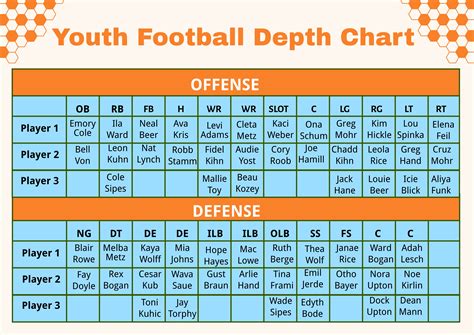 Youth Football Depth Chart Template PDF