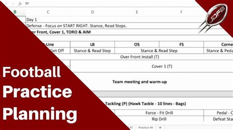 Youth Football Practice Plan Template Components