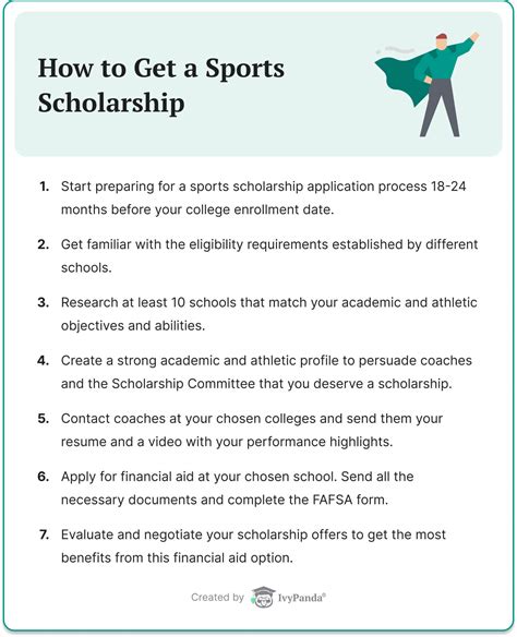 Youth Sports Membership Requirements