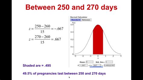 Common Applications of Z Score Calculator in Excel