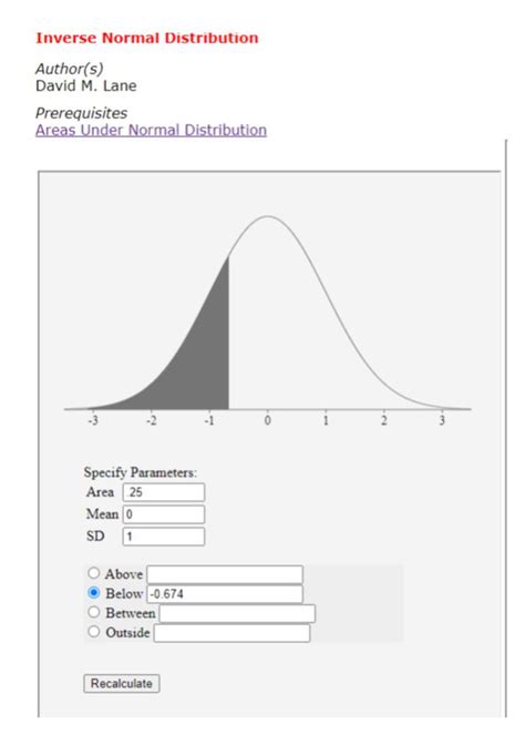 Z Score Calculation in Excel