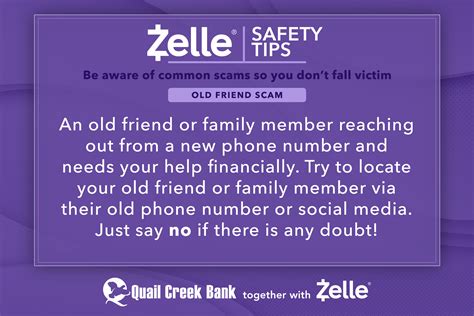 Tips for Secure Zelle Transactions