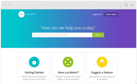 Zendesk help center template content best practices