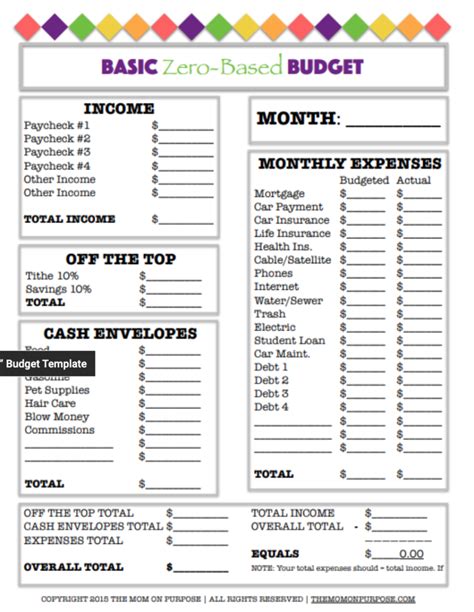 Zero-Based Budget Template Goodnotes