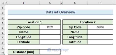 Zip Code Distance Calculation Example 1