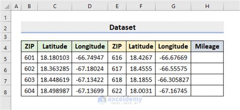 Zip Code Mileage Calculator Example 2