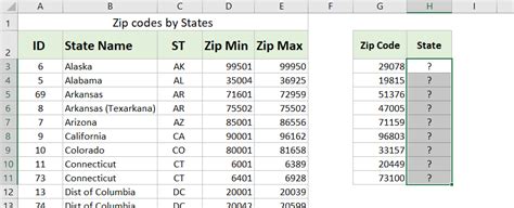 Using Excel template to convert zip code to state