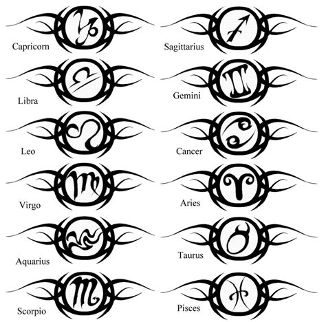 Zodiac Tattoo Meaning